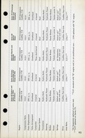 1959 Cadillac Data Book-093.jpg